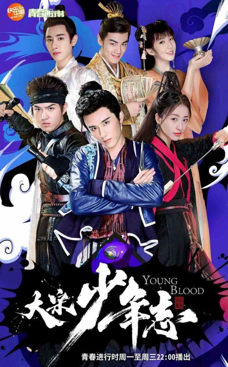 mydramalist.com