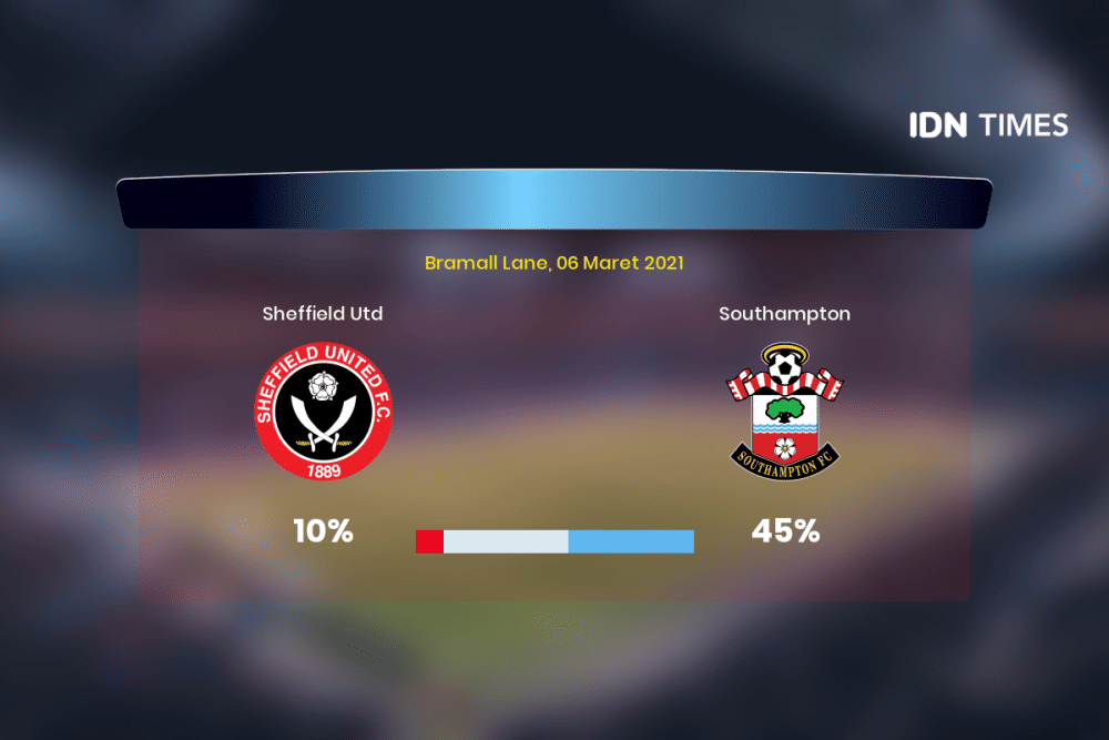 Jelang Sheffield Utd Vs Southampton Di Premier League, Ini 3 Faktanya!