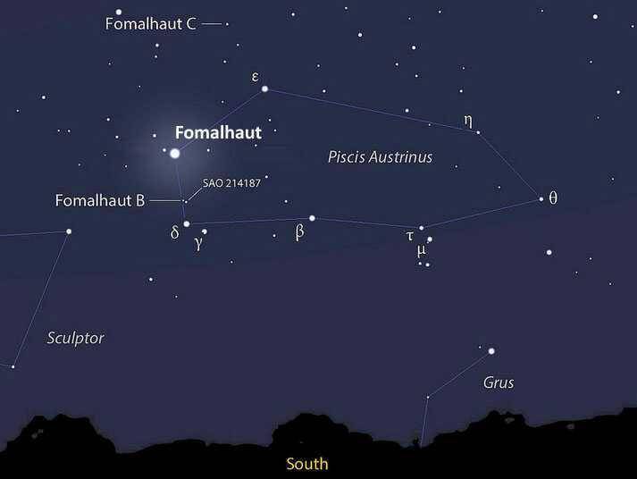 skyandtelescope.org/Stellarium