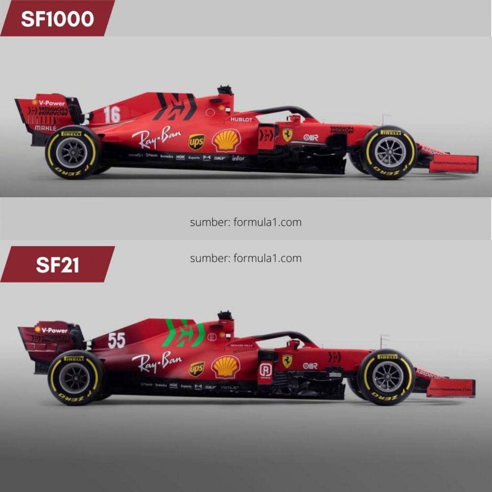 Dok. Pribadi/ Dewa Putu Ardita