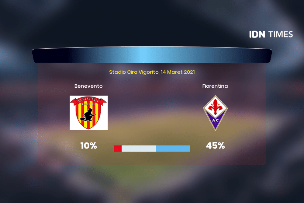 Jelang Benevento Vs Fiorentina Di Serie A, Ini 3 Faktanya!