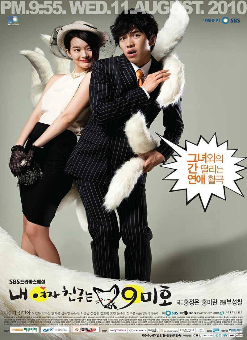 mydramalist.com