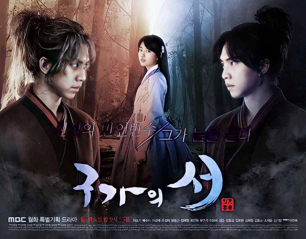 mydramalist.com