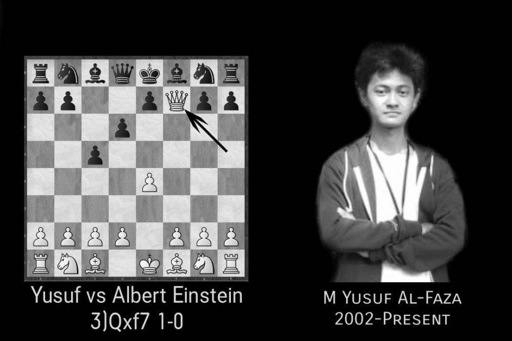 facebook.com/M Yusuf Al-faza
