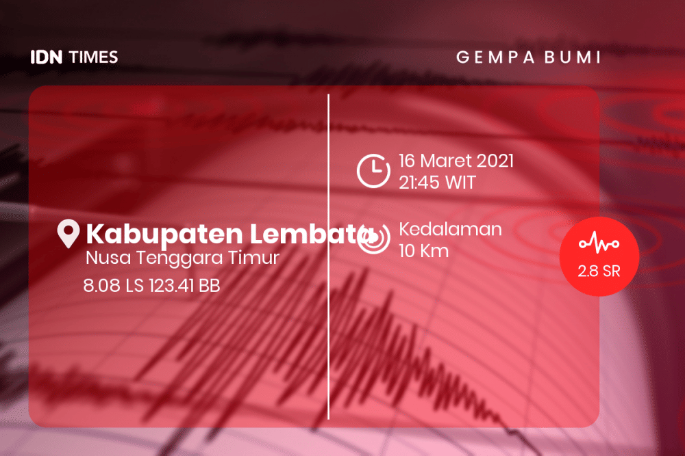 [Breaking] Bmkg: Gempa Bumi M 2.8 Di Kabupaten Lembata