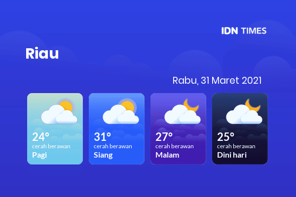 Cuaca Hari Ini 31 Maret 2021: Pekanbaru Cerah Berawan Siang Hari, Cerah Berawan Sore Hari