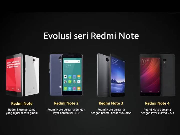 Dok. Xiaomi
