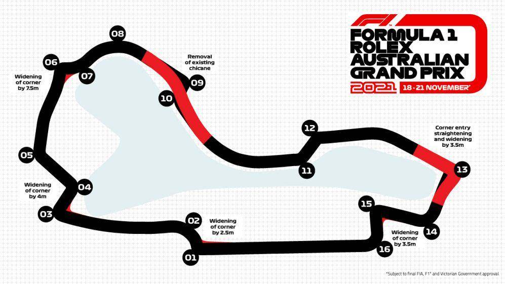 formula1.com