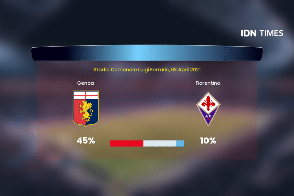 Jelang Genoa Vs Fiorentina Di Serie A, Ini 3 Faktanya!