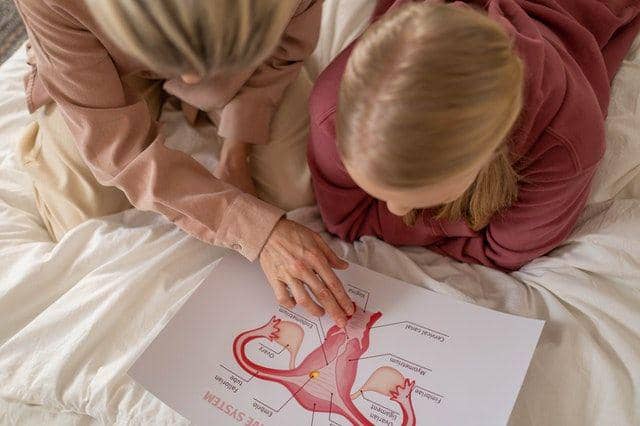 Jangan Disepelekan, 10 Masalah Seks Ini Perlu Ditangani dengan Serius