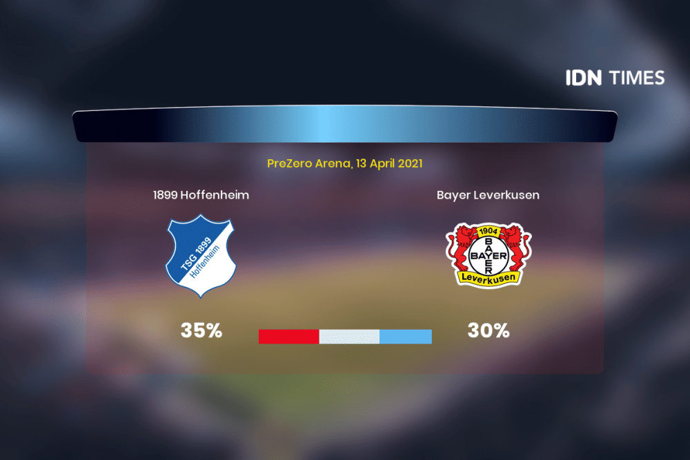 Jelang 1899 Hoffenheim Vs Bayer Leverkusen Di Bundesliga 1, Ini 3 Faktanya!