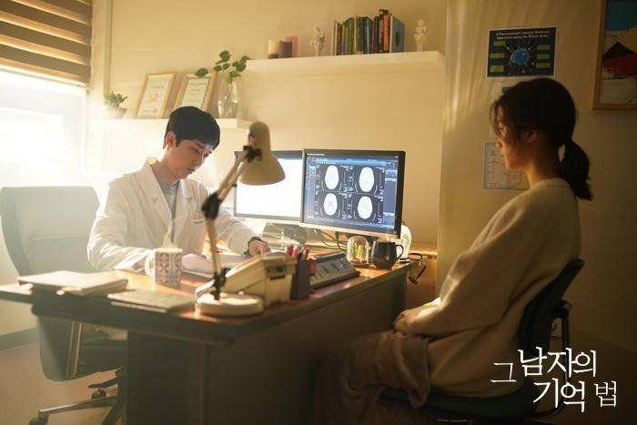 Dok. MBC