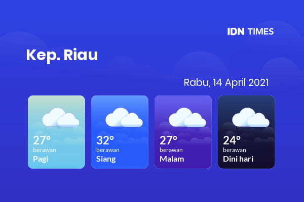Cuaca Hari Ini 14 April 2021: Batam Berawan Pagi Hari, Berawan Sore Hari