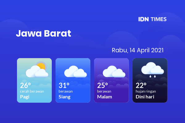 Cuaca Esok Hari 14 April 2021: Kabupaten Bandung Berawan Sepanjang Hari