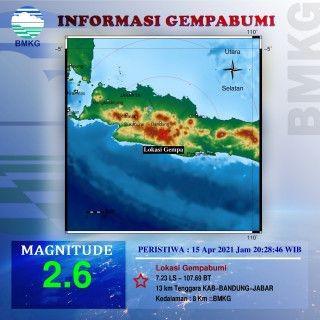 [BREAKING] Gempa Magnitudo 2,6 Guncang Kabupaten Bandung