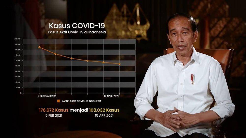 Konferensi pers virtual presiden Joko "Jokowi" Widodo soal larangan mudik (youtube.com/Sekretariat Presdien)