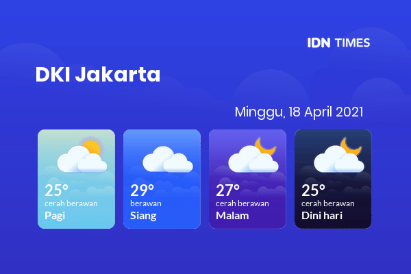 Cuaca Jabodetabek 18 April 2021: DKI Jakarta Berawan Siang Hari, Cerah Berawan Sore Hari