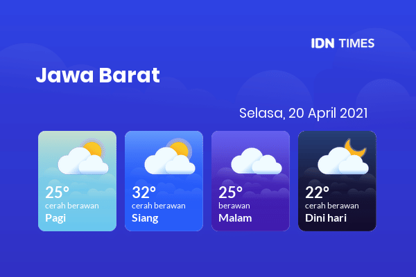 Cuaca Esok Hari 20 April 2021: Bekasi Cerah Berawan Siang Hari, Berawan Sore Hari