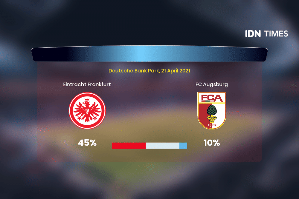 Jelang Eintracht Frankfurt Vs Fc Augsburg Di Bundesliga 1, Ini 3 Faktanya!
