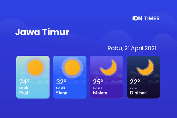 Cuaca Indonesia 21 April 2021: Jawa Timur Cerah Sepanjang Hari