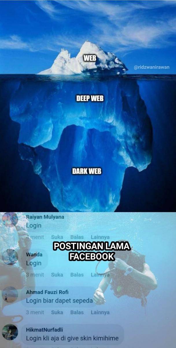 facebook.com/Ridzwan Irawan