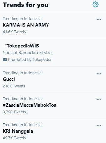 Tangkapan layar Trending Topic 23 April 2021 (twitter.com)