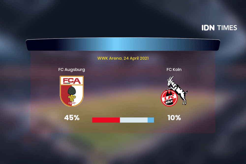 Jelang Fc Augsburg Vs Fc Koln Di Bundesliga 1, Ini 3 Faktanya!