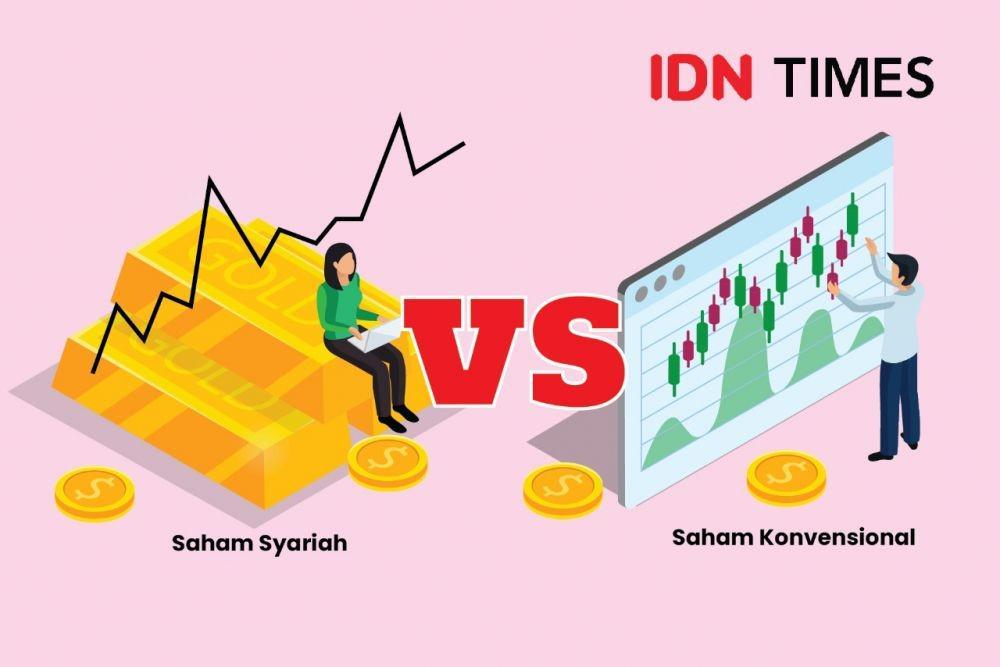 Masih Ada Sisa THR? Ini Rekomendasi Investasi Syariah untuk Dicoba