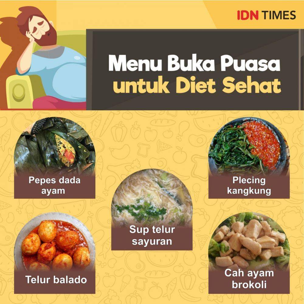 Infografis menu buka puasa untuk diet (IDN Times/Sukma Mardya Shakti)