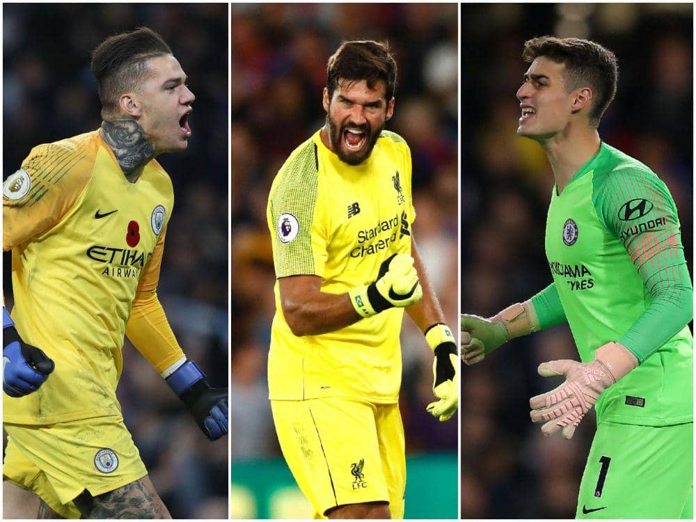 6 Pembelian Kiper Termahal Sepanjang Sejarah, Kepa Teratas!
