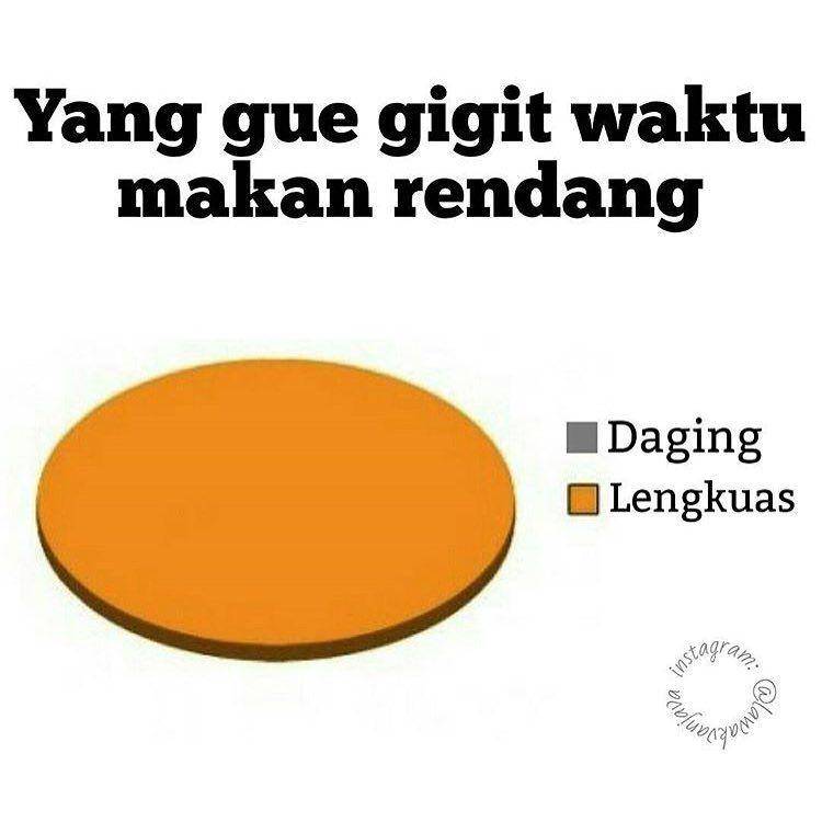 meme lebaran (instagram.com/dagelan)