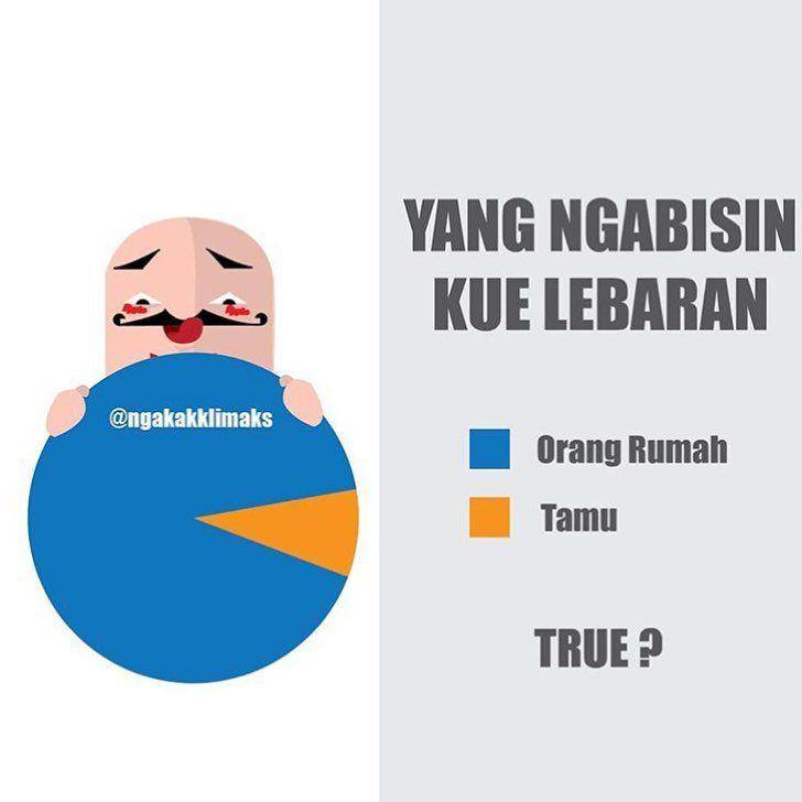 meme lebaran (instagram.com/dagelan)