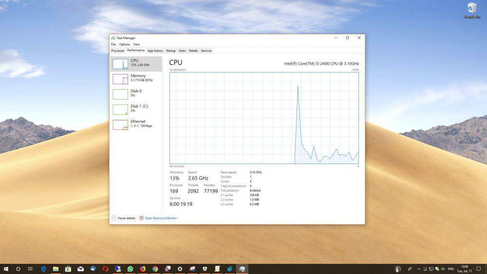 Task manager Windows 10 (news.softpedia.com)