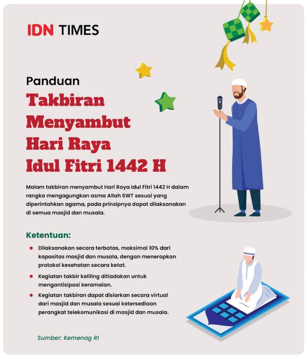Panduan takbiran menyambut hari raya Idulfitri 1442 H/2021 M. (IDN Times/Aditya Pratama)