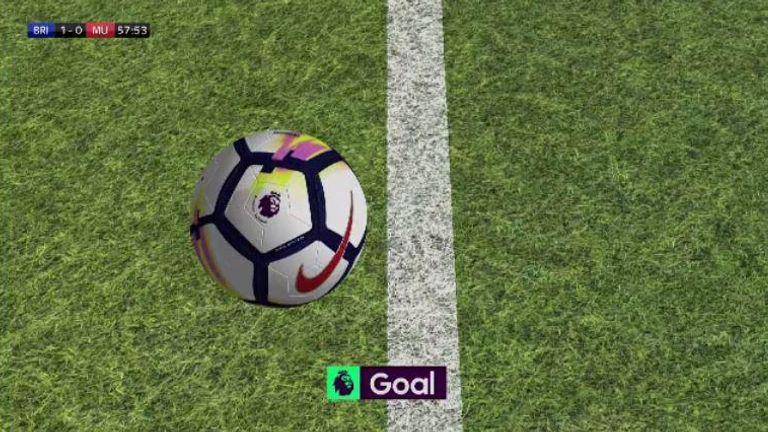 Goal Line Technology (skysports.com)