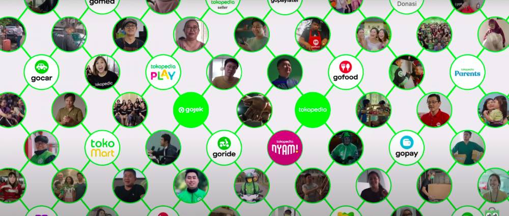 Gabungan ekosistem digital Gojek dan Tokopedia (Youtube/Tokopedia)
