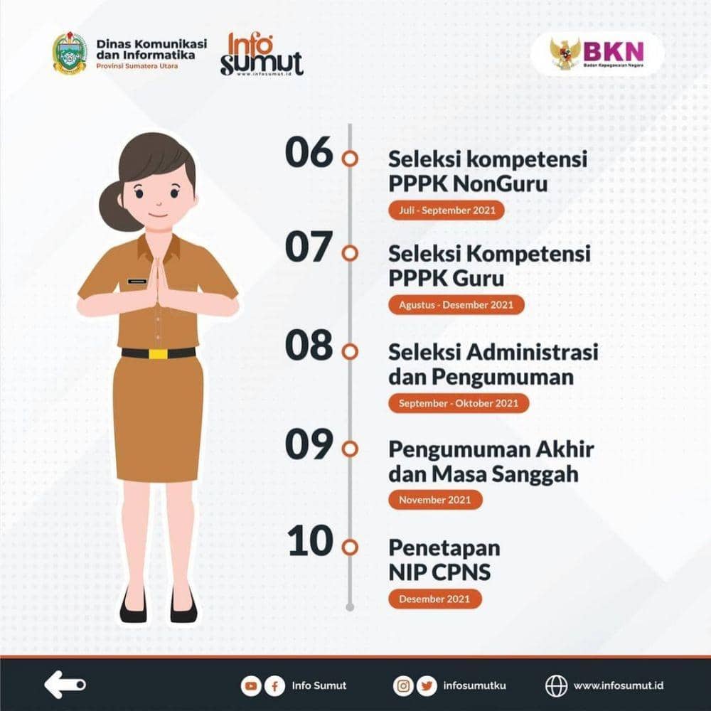 Instagram.com/infosumutku
