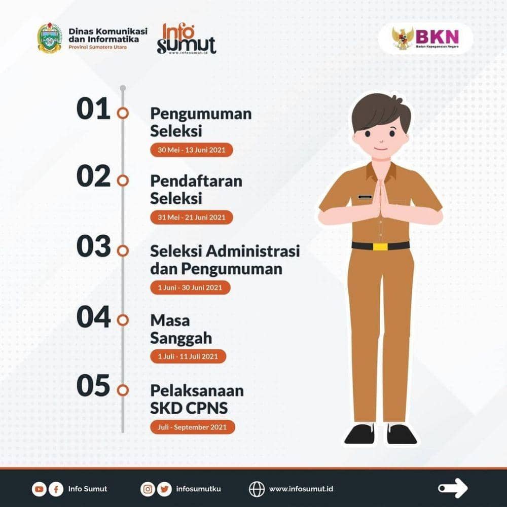 Instagram.com/infosumutku