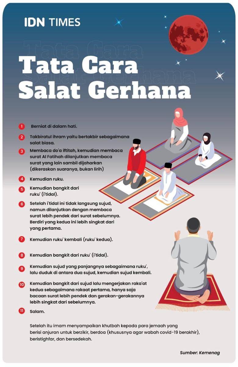 (IDN Times/Aditya Pratama)