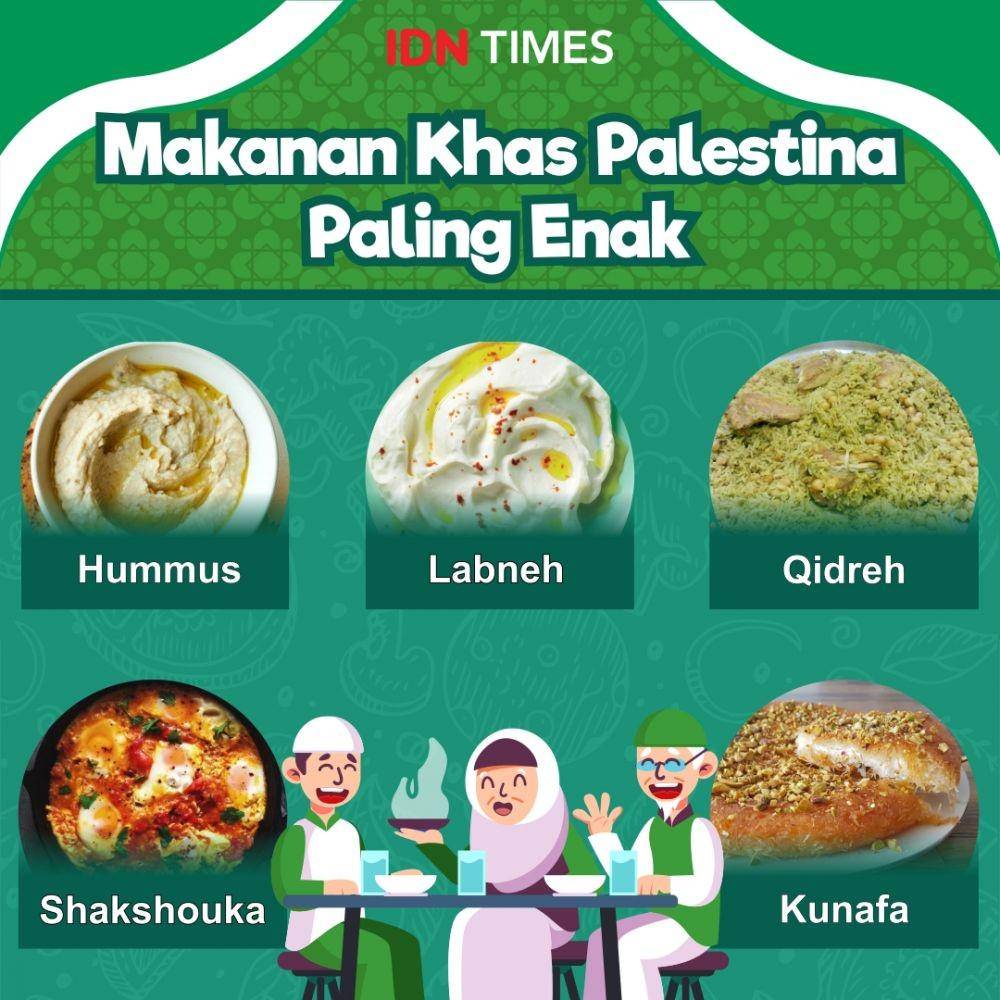 Makanan khas Palestina (IDN Times/Sukma Mardya Shakti)
