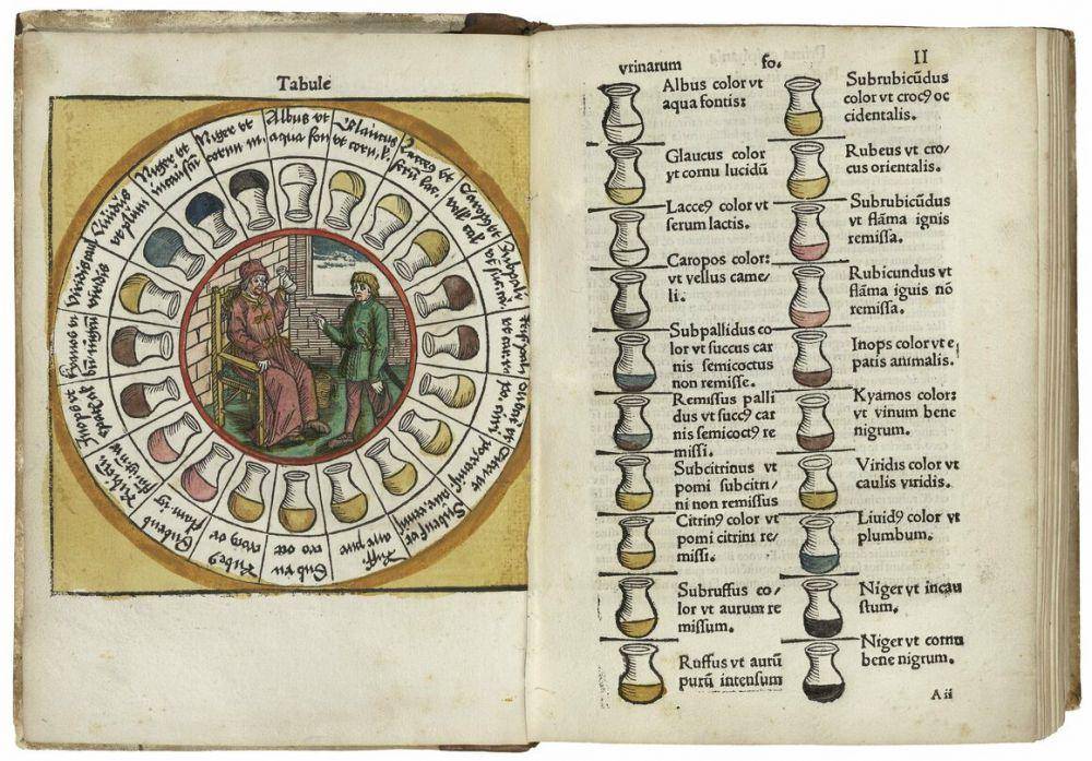 ilustrasi bagan urine 1506 Ulrich Pinder (atlasobscura.com)