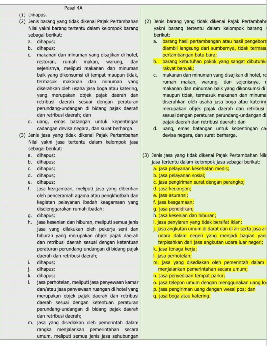 Naskah RUU KUP yang mengusulkan untuk memungut PPN 15 persen di sektor pendidikan (Tangkapan layar RUU KUP)