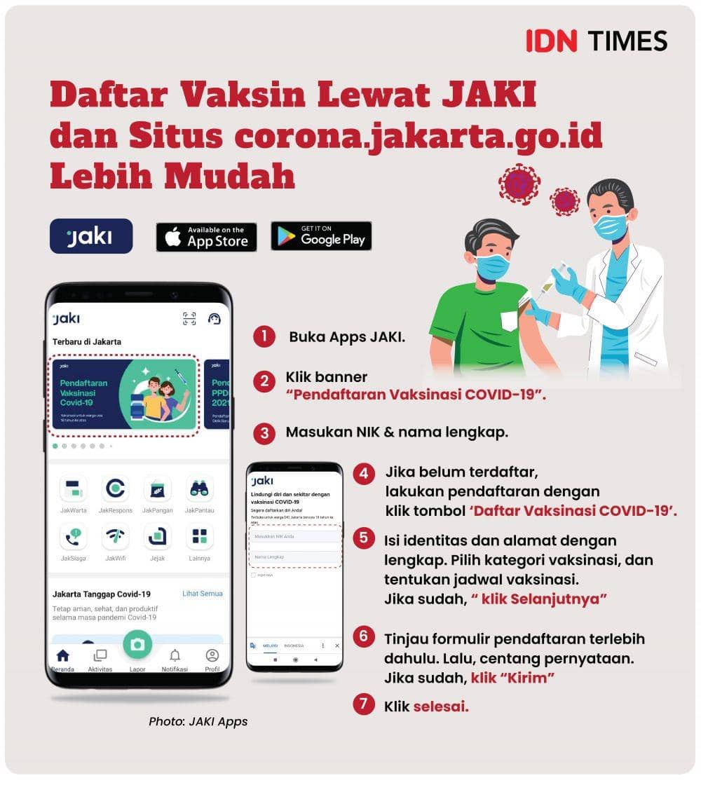 Cara daftar vaksinasi di DKI Jakarta (IDN Times/Aditya Pratama)