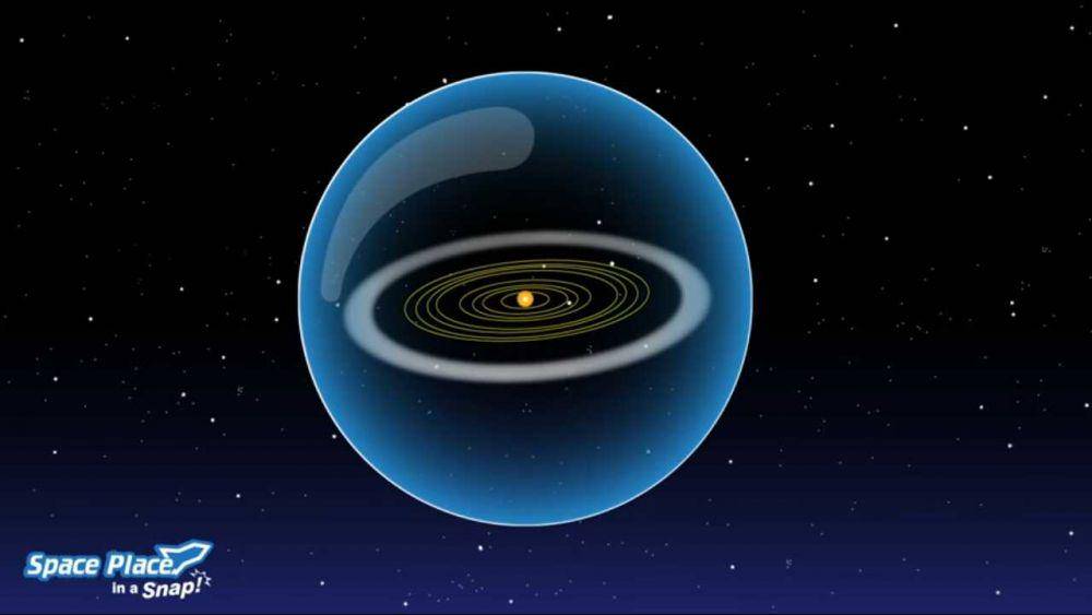 Ilustrasi Awan Oort (dok. Space Place NASA)
