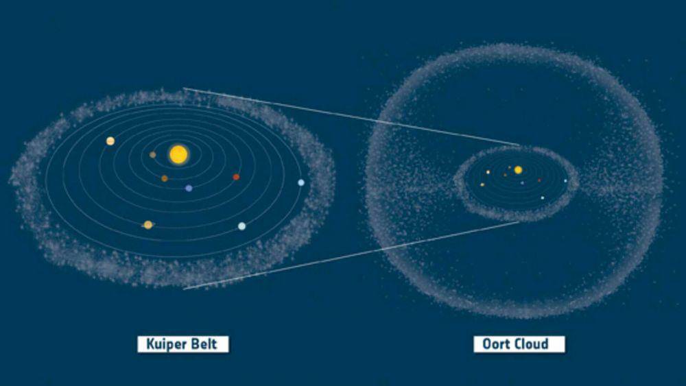 Ilustrasi Awan Oort (dok. ESA)