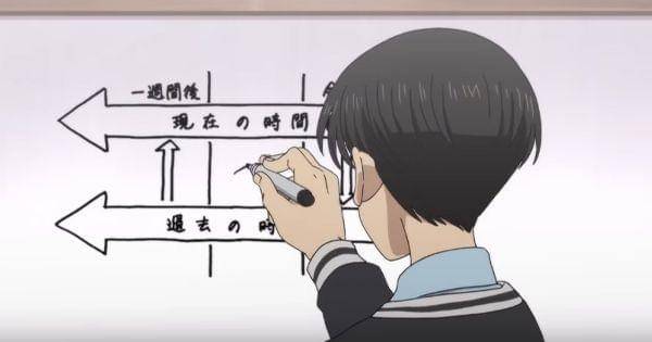 Dok. Warner Bro's Japan