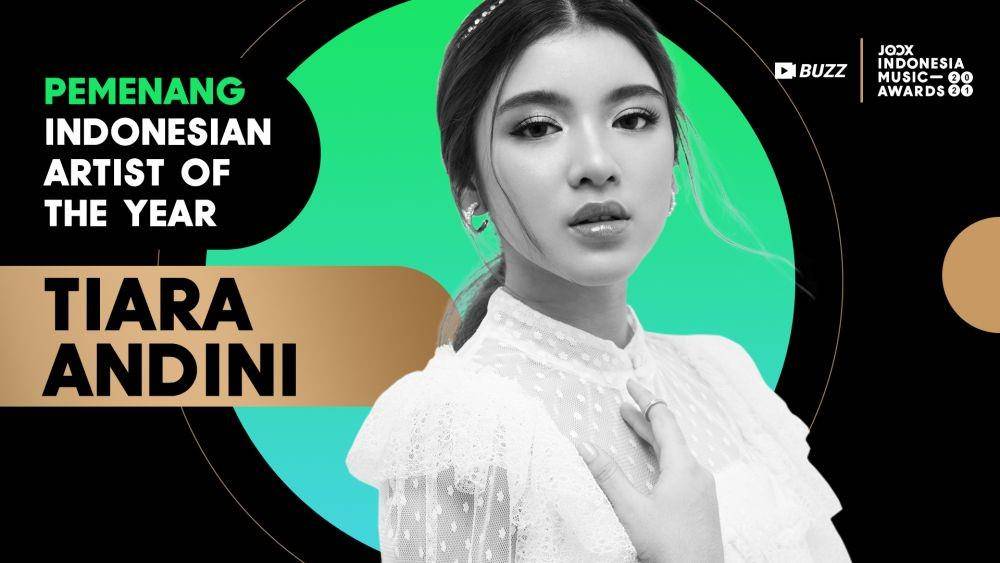Pemenang JOOX Indonesia Music Awards 2021 (dok. JOOX Indonesia)
