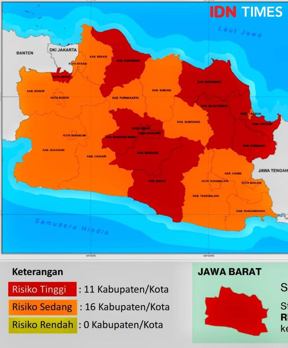 COVID-19 Mengganas! 11 Kabupaten Kota di Jabar Masuk Zona Merah