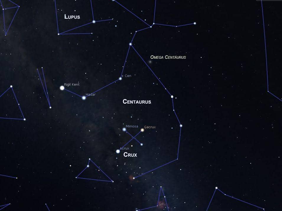 rasi bintang Centaurus (thoughtco.com)