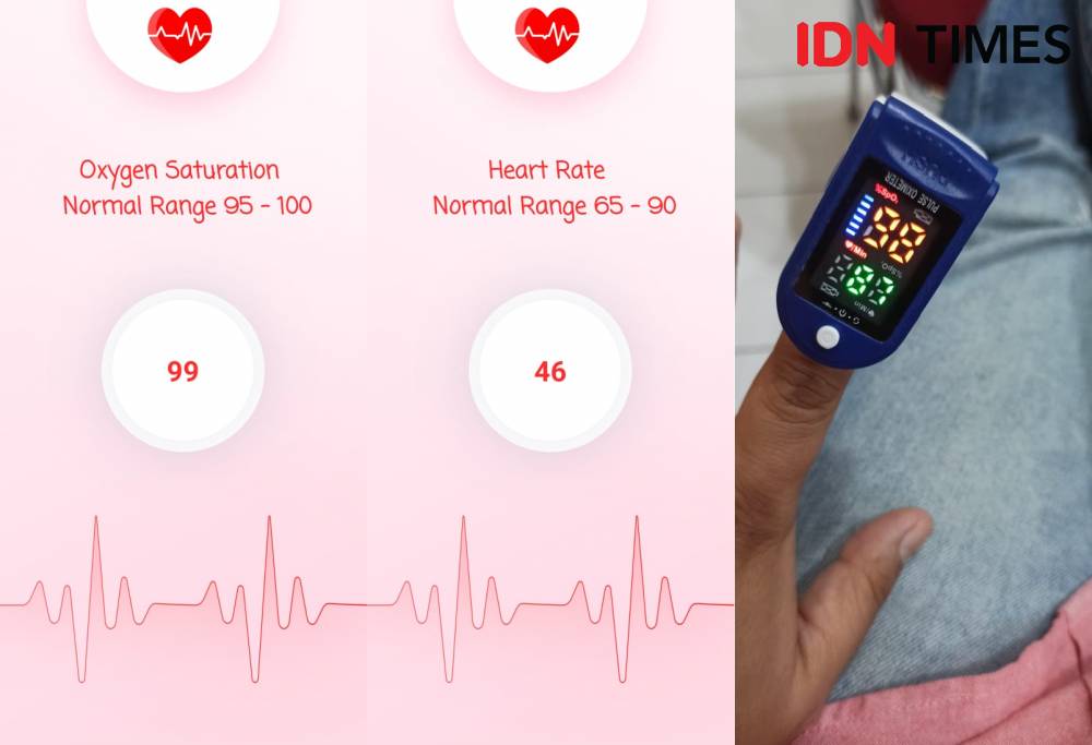 perbandingan hasil O2 Meter dengan pulse oximeter biasa (IDN Times/dr. Andreas Prasadja, RPSGT)